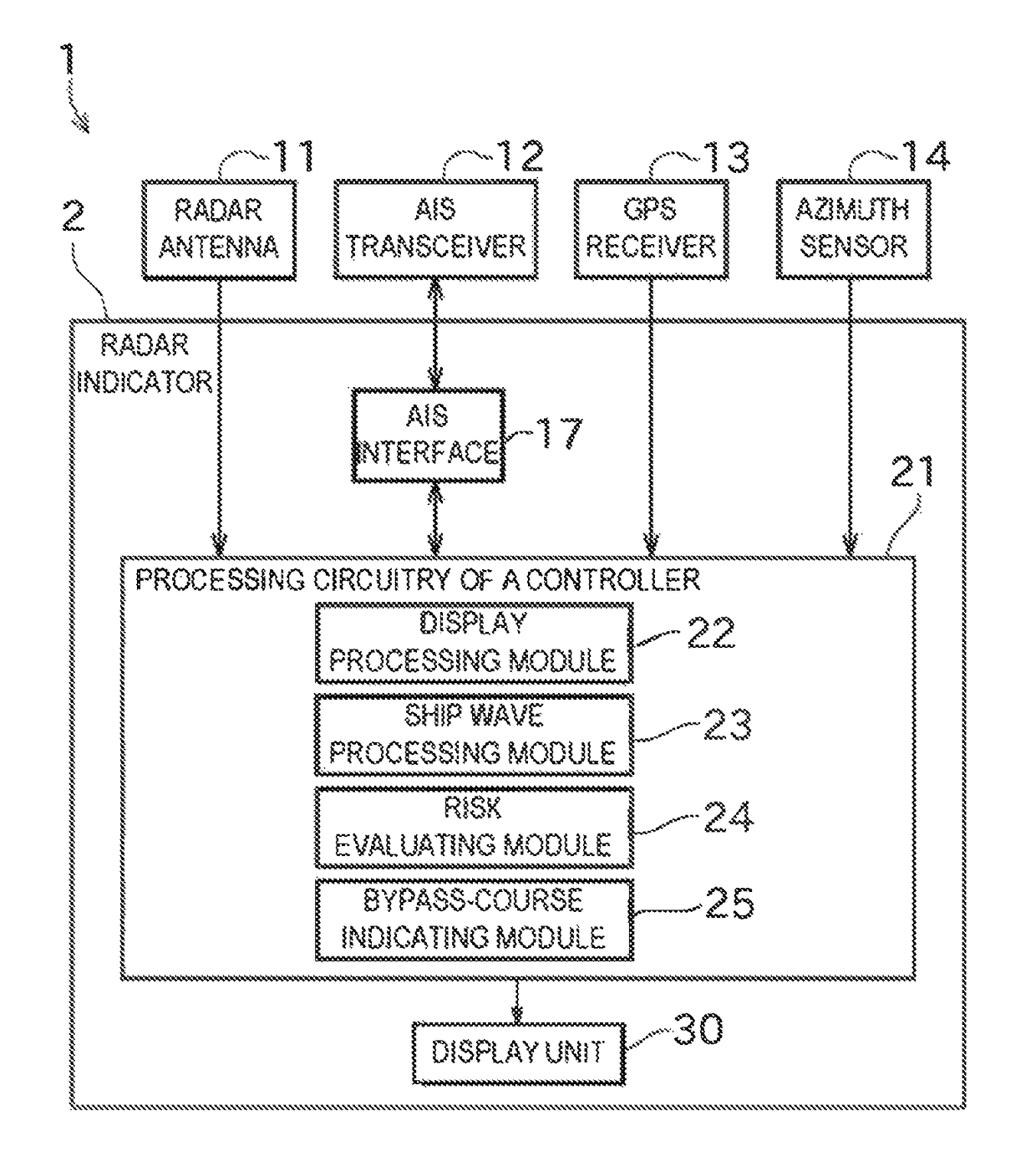 Method and device for displaying ship vicinity information