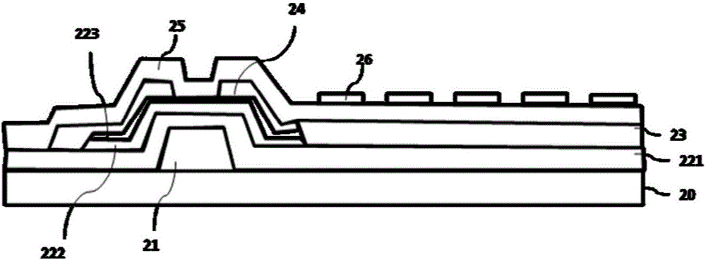 Wide visual angle mode TFT substrate manufacturing method