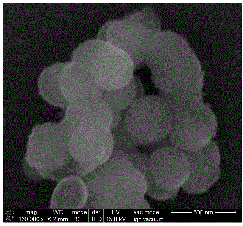 Polyhydroxy lignin/silicon dioxide composite nano particle and preparation method thereof