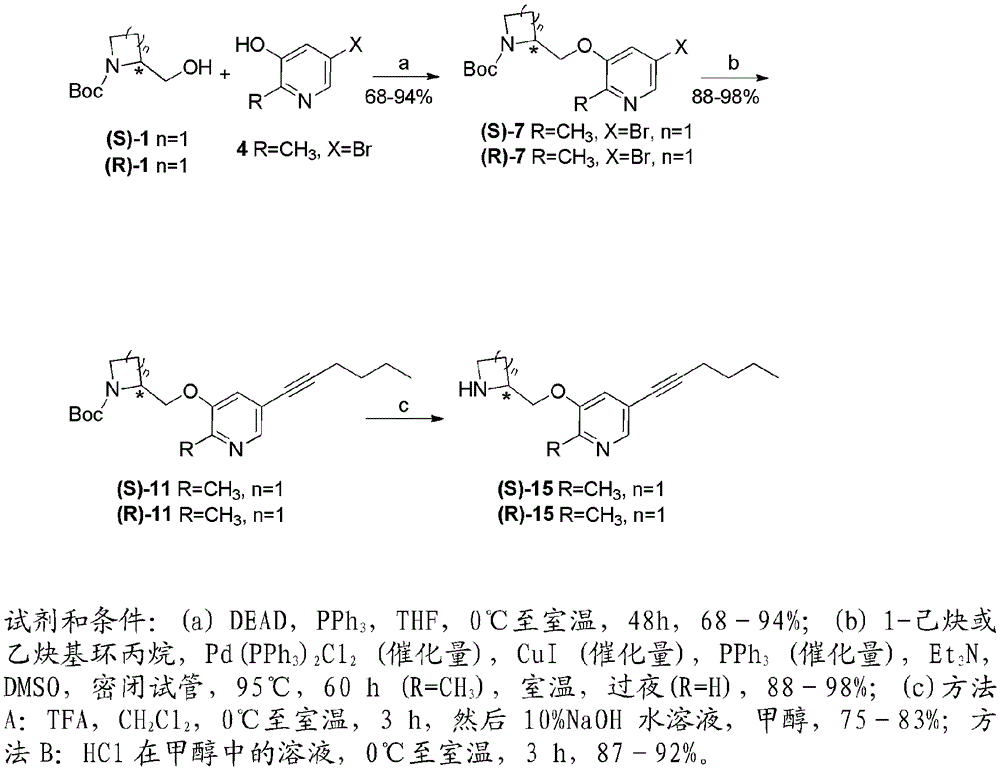 2-halo-5-alkynyl-pyridyl nicotinic ligands