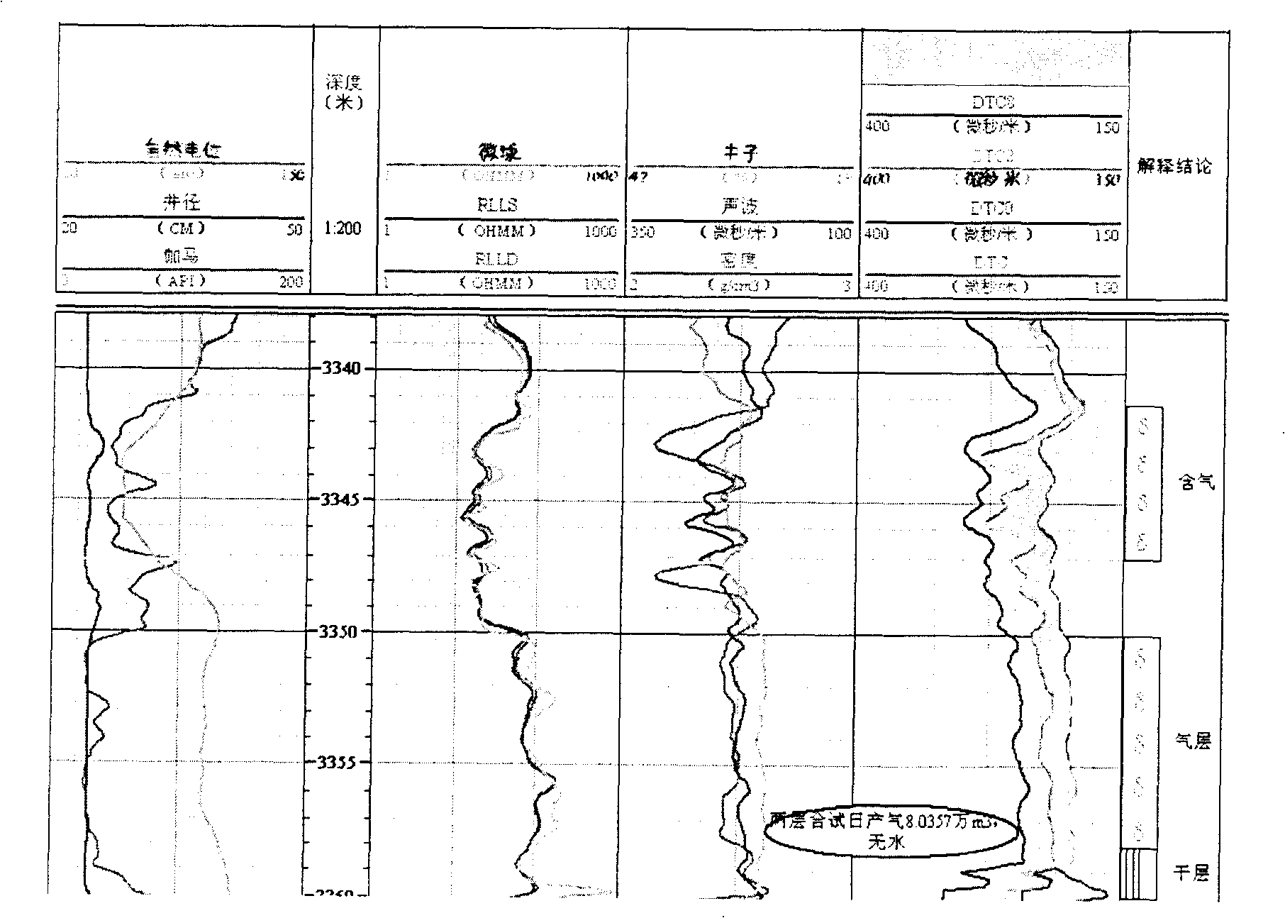 Method for determining air layer using acoustic wave split-double pole transverse wave well-logging data