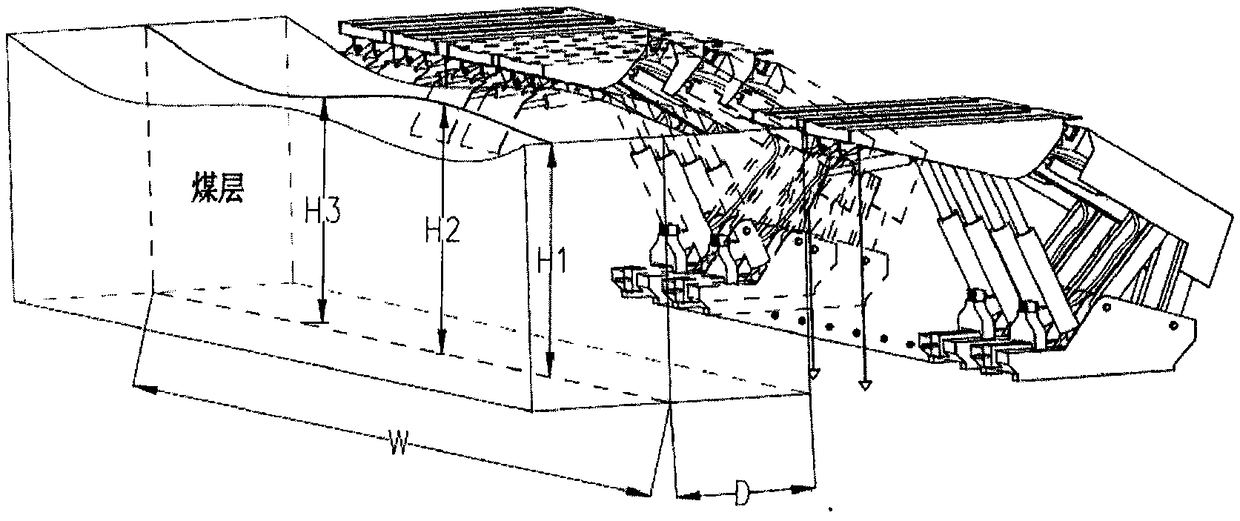 Coal mining output calculation method