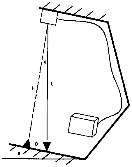 Coal mining output calculation method