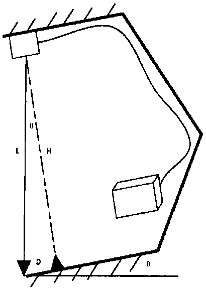 Coal mining output calculation method