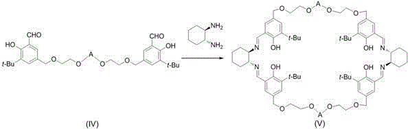 Trivalent cobalt Salen catalyst, synthesis method as well as application of trivalent cobalt Salen catalyst to resolution of terminal epoxides