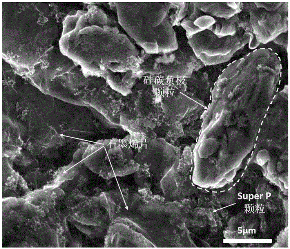 Composite conductive agent slurry for silicon-carbon anode and preparation method and application thereof