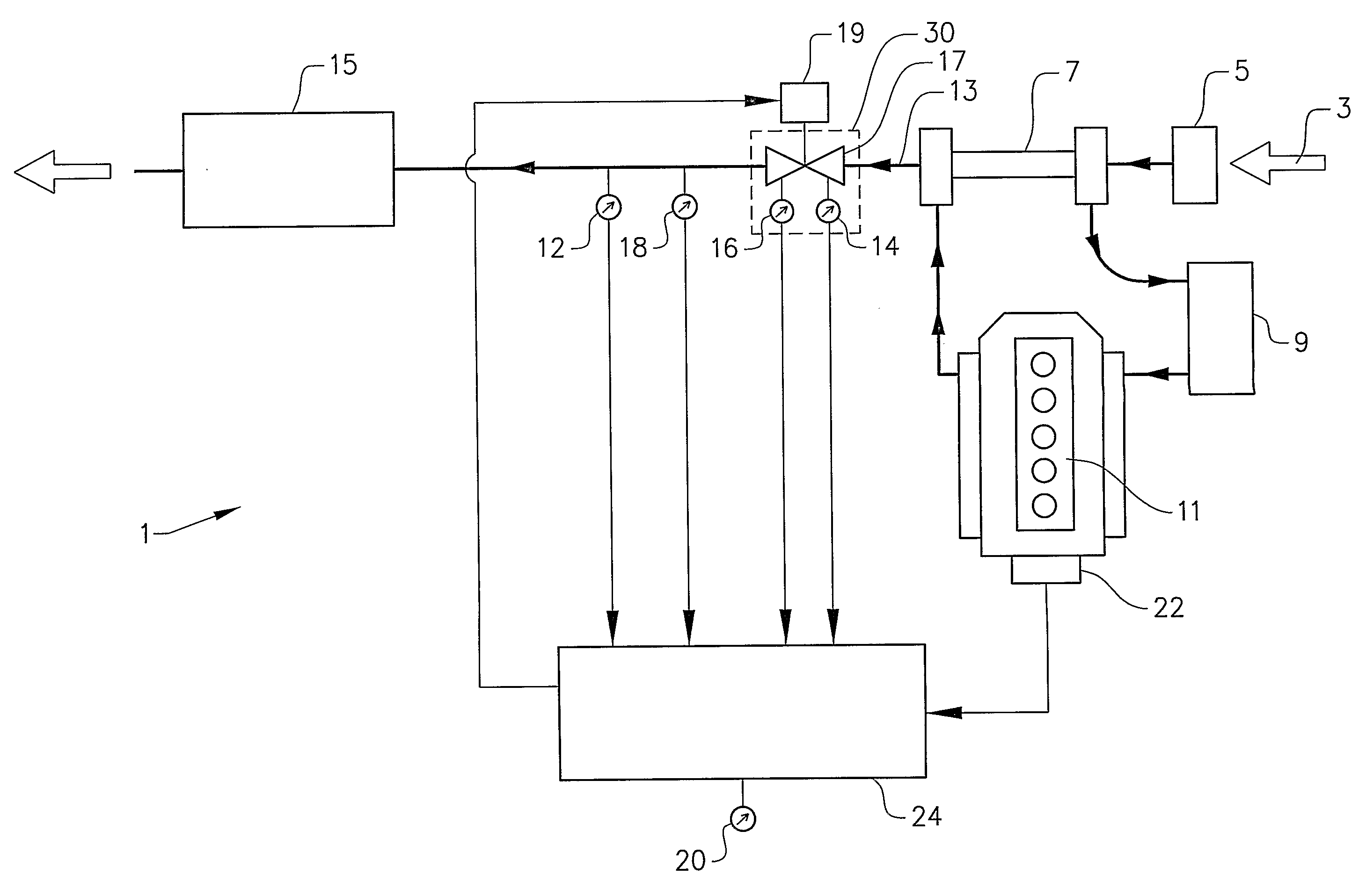 Exhaust gas system