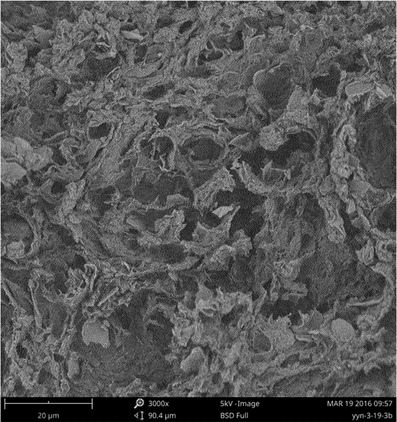 Preparation method and application of graphene/carbon nano-tube composite