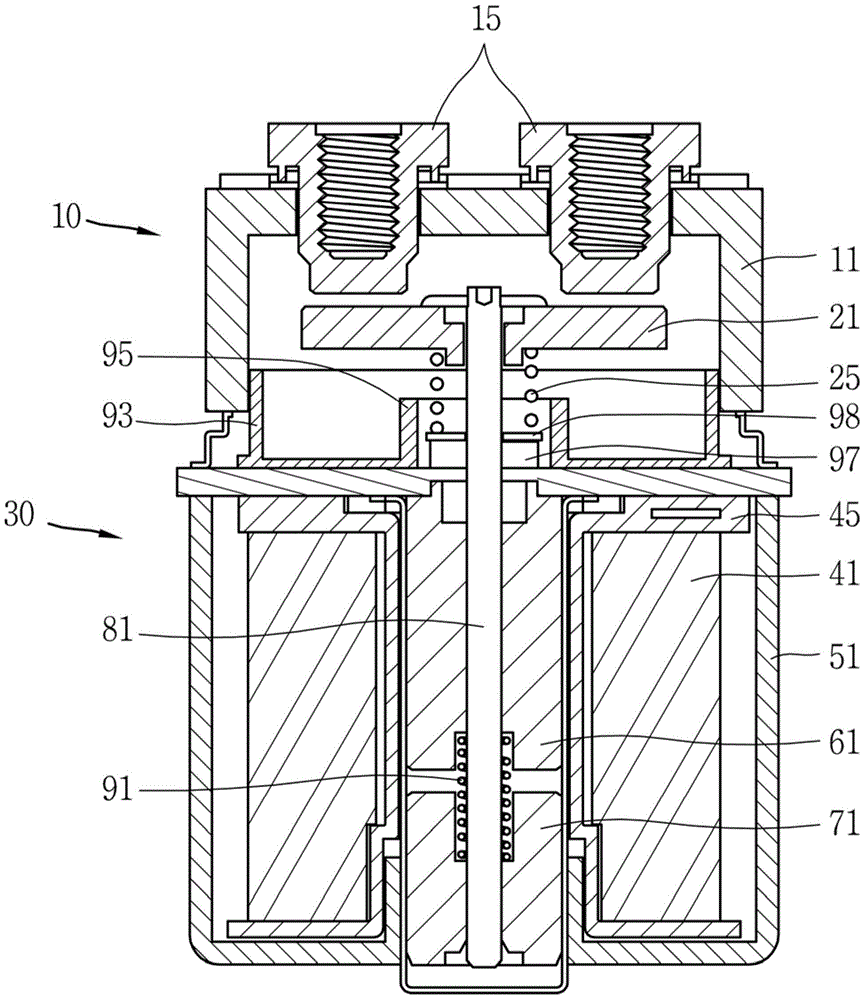 Electromagnetic relay