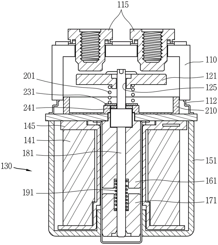 Electromagnetic relay