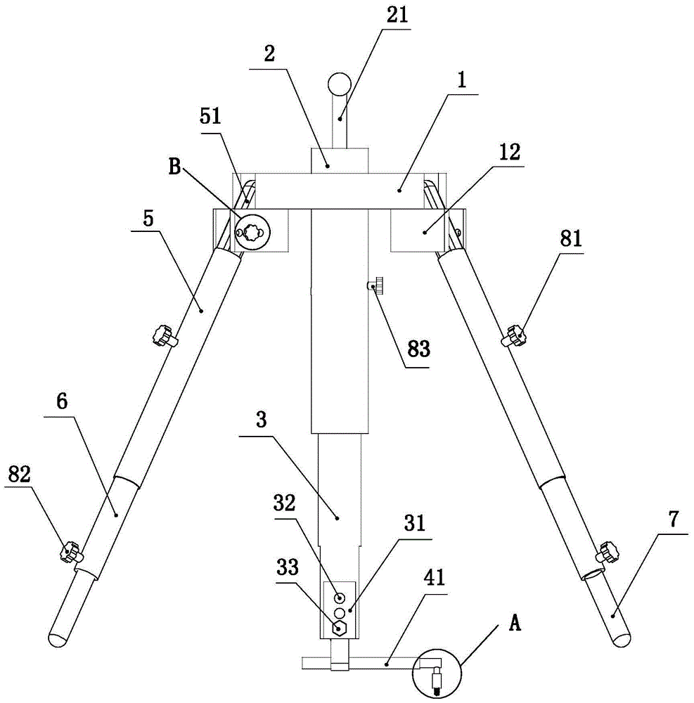 A wall flatness detection device