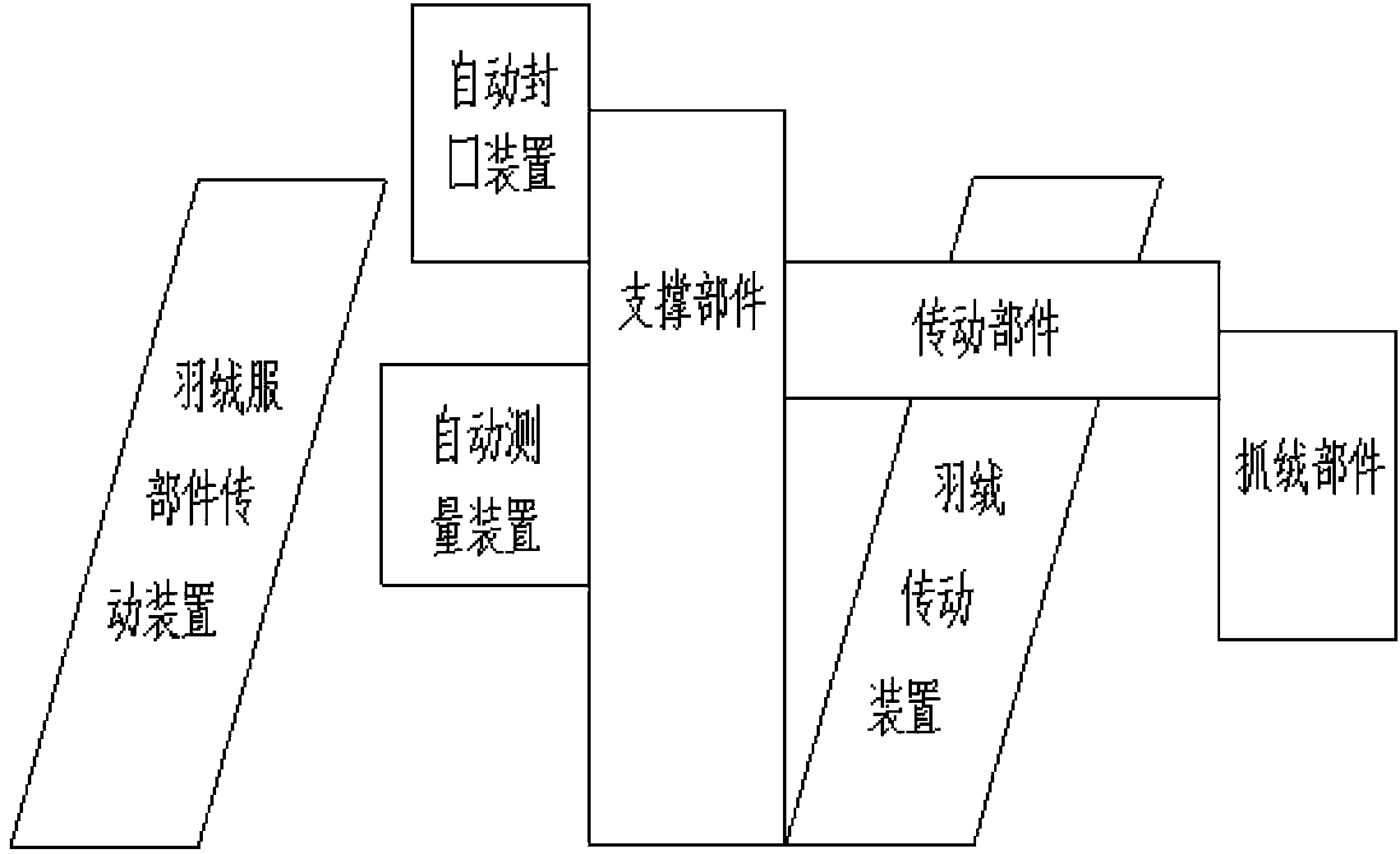 Automatic down filling method and automatic down filling equipment