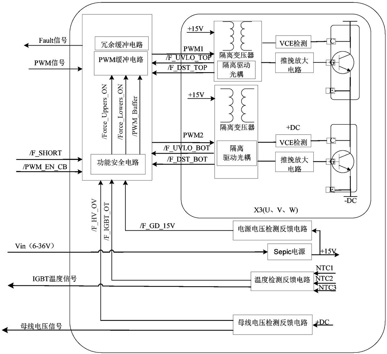 IGBT driving circuit of motor controller, and motor controller