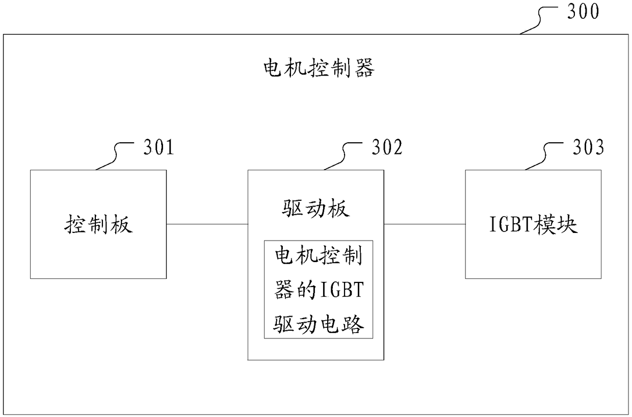 IGBT driving circuit of motor controller, and motor controller