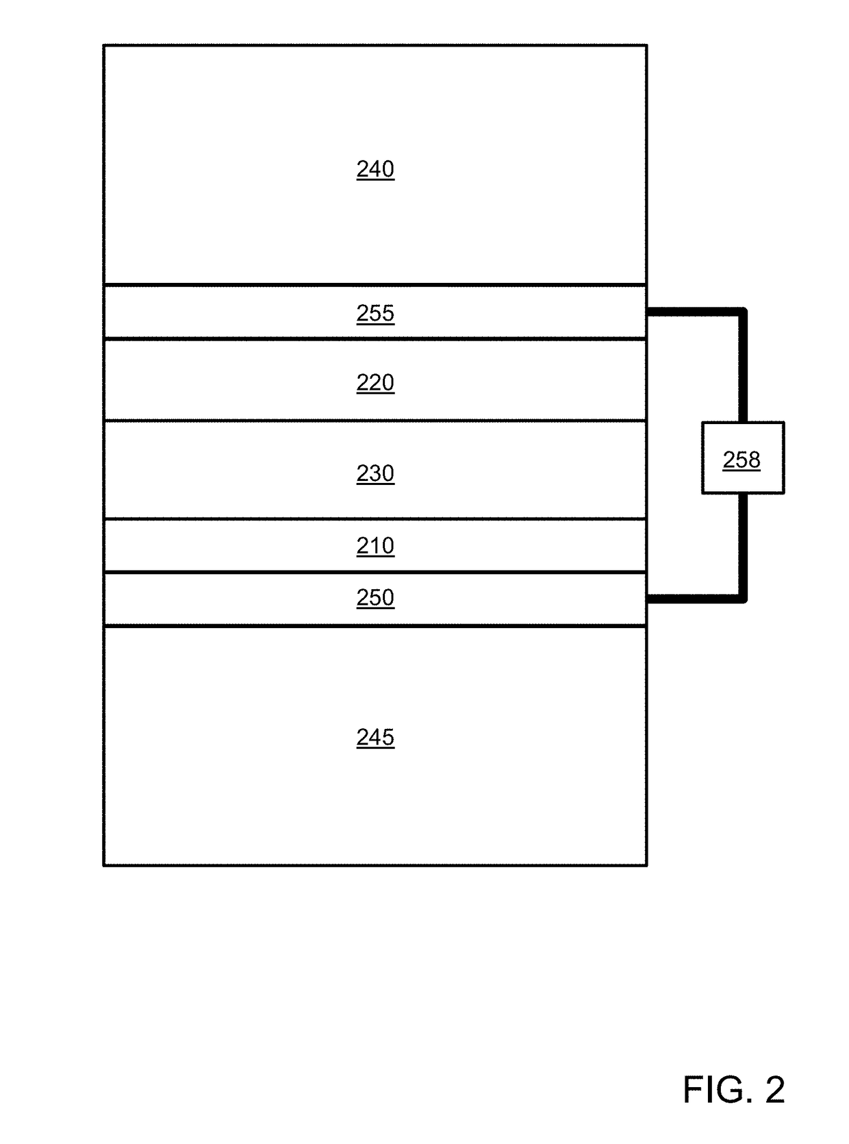 Heat-resistant electrolyte materials and electrochromic devices including them