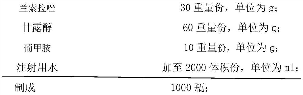 Lansoprazole for injection