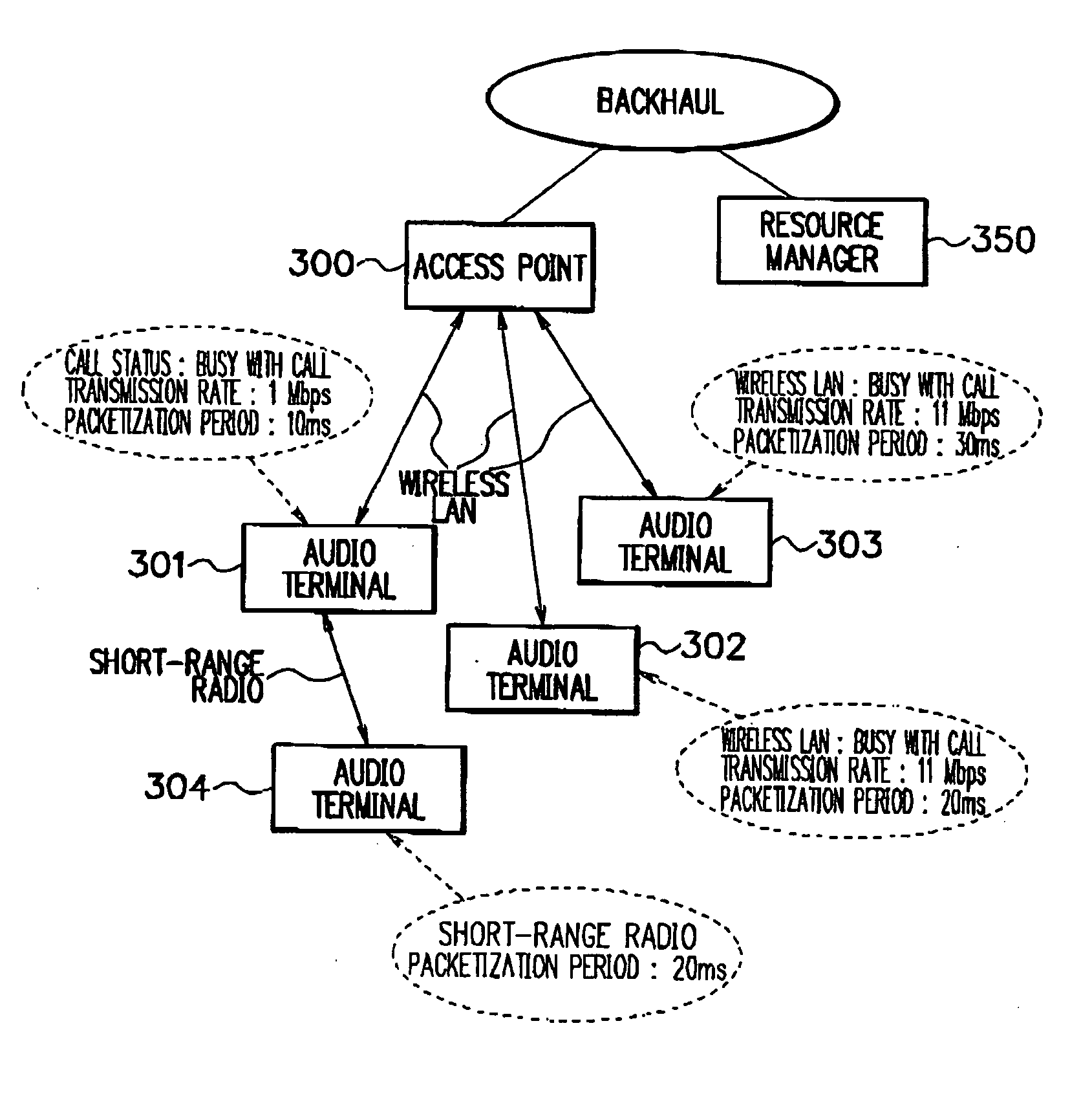 Packet joining method, program, and apparatus