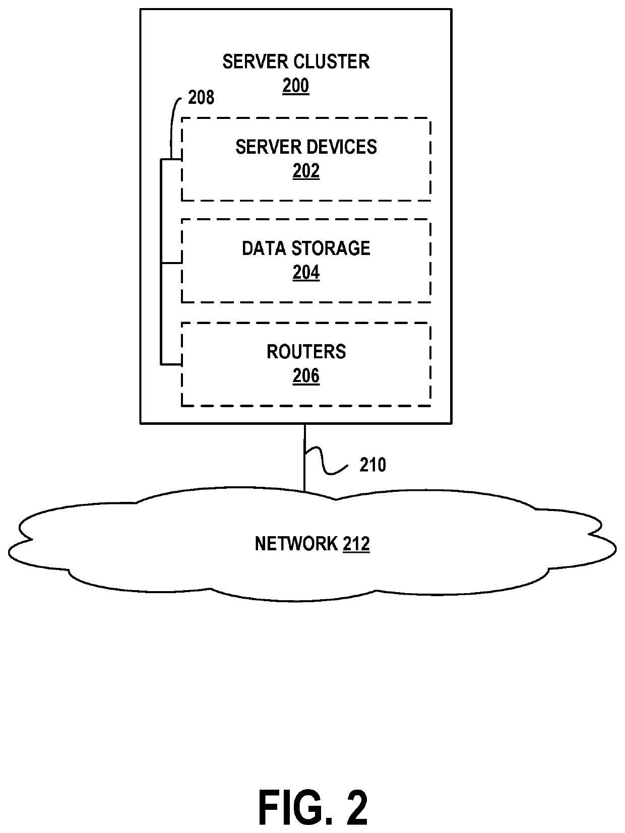 Identification and display of configuration item information