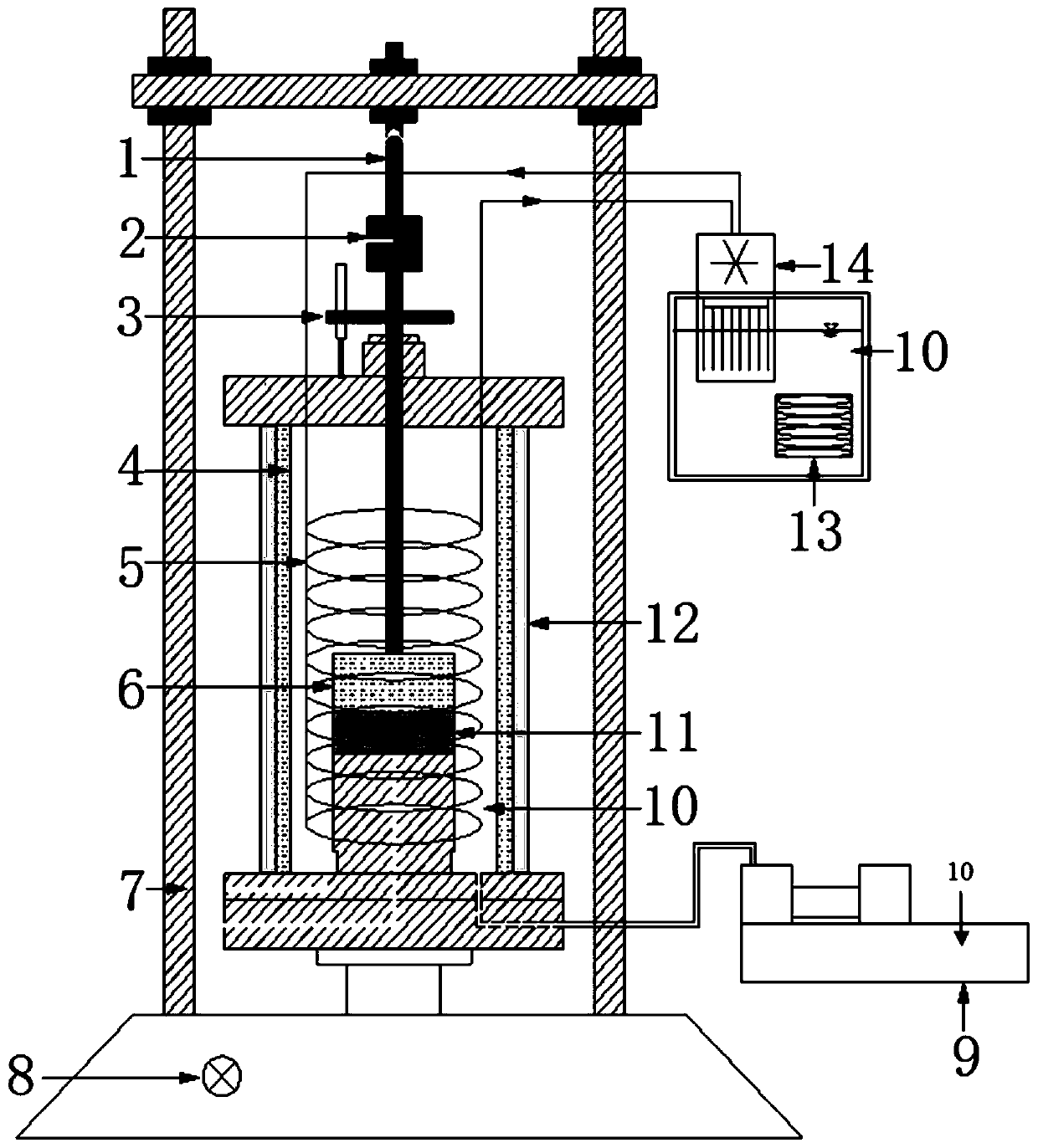 A test instrument for unfrozen water content of frozen soil with controllable stress state