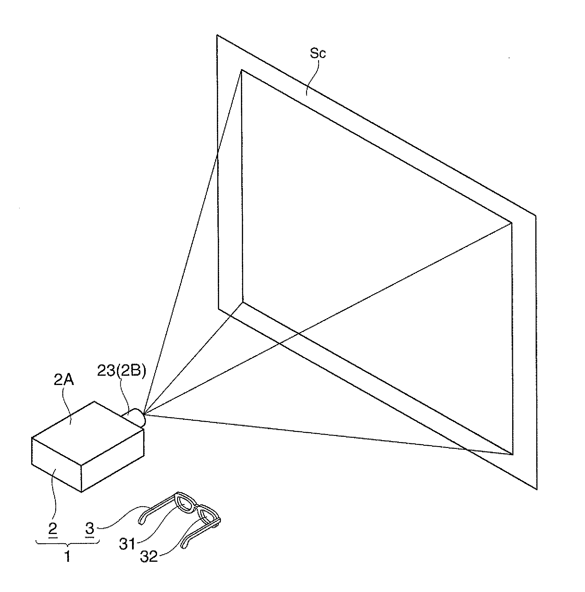 Image display apparatus and image display system