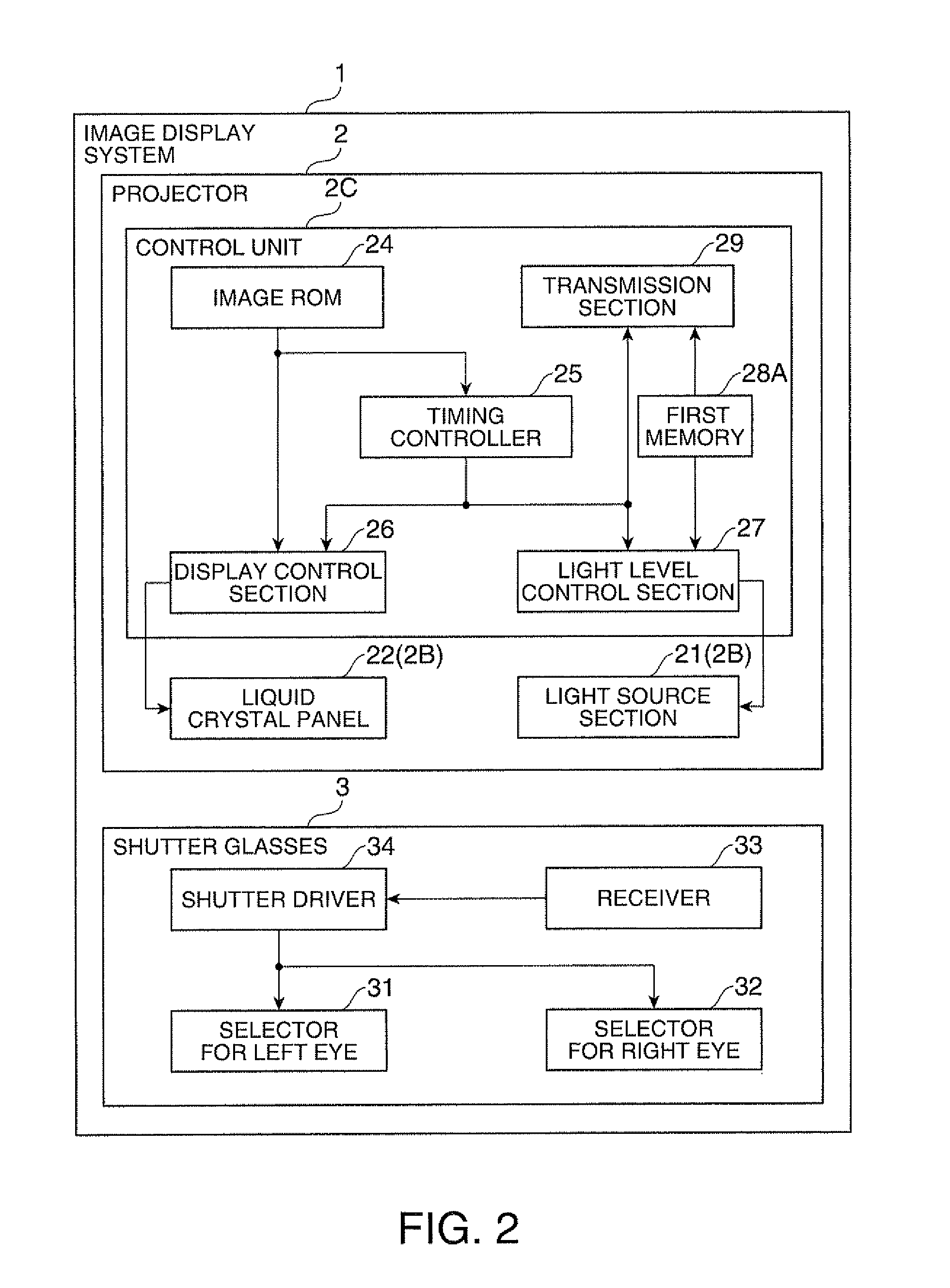 Image display apparatus and image display system