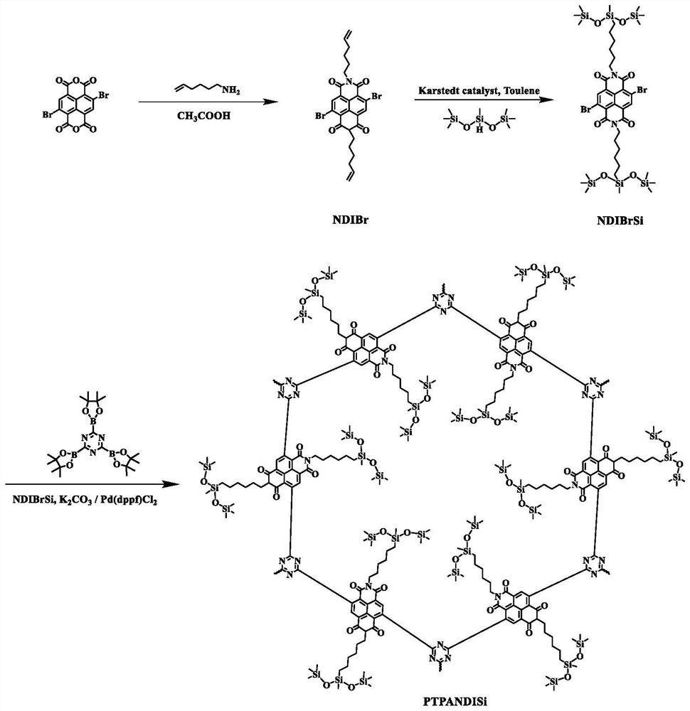 A kind of preparation method of n-type triazine naphthalimide cof conjugated polymer cathode interface layer