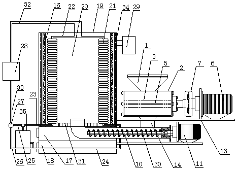 Organic heat carrier heating equipment