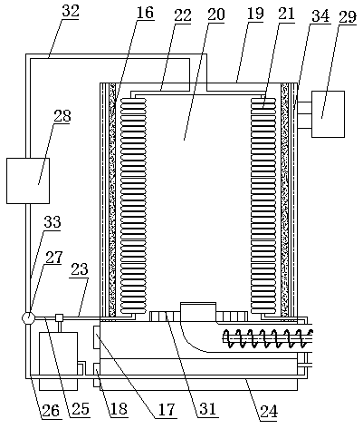 Organic heat carrier heating equipment