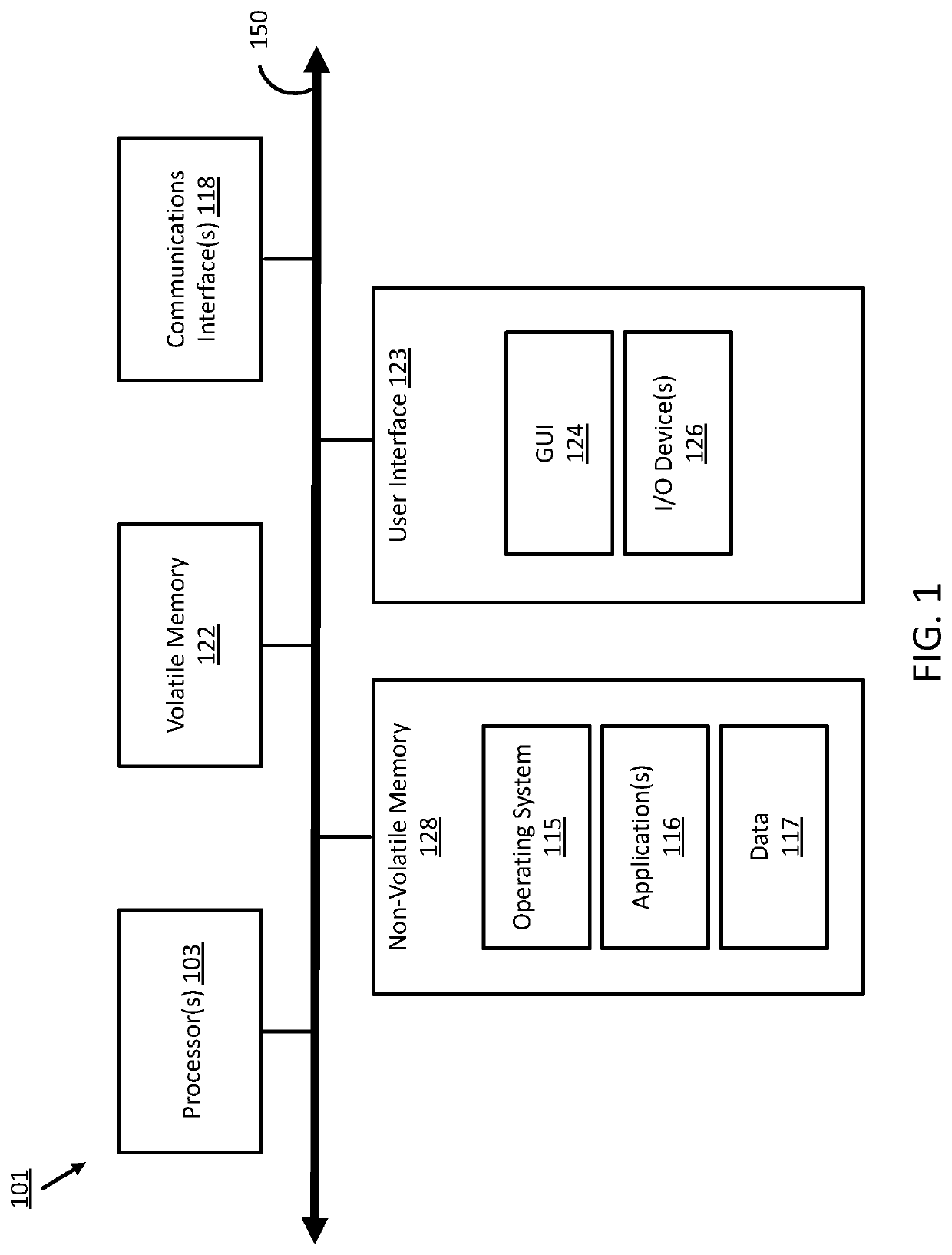 Systems and methods for gamification of SaaS applications