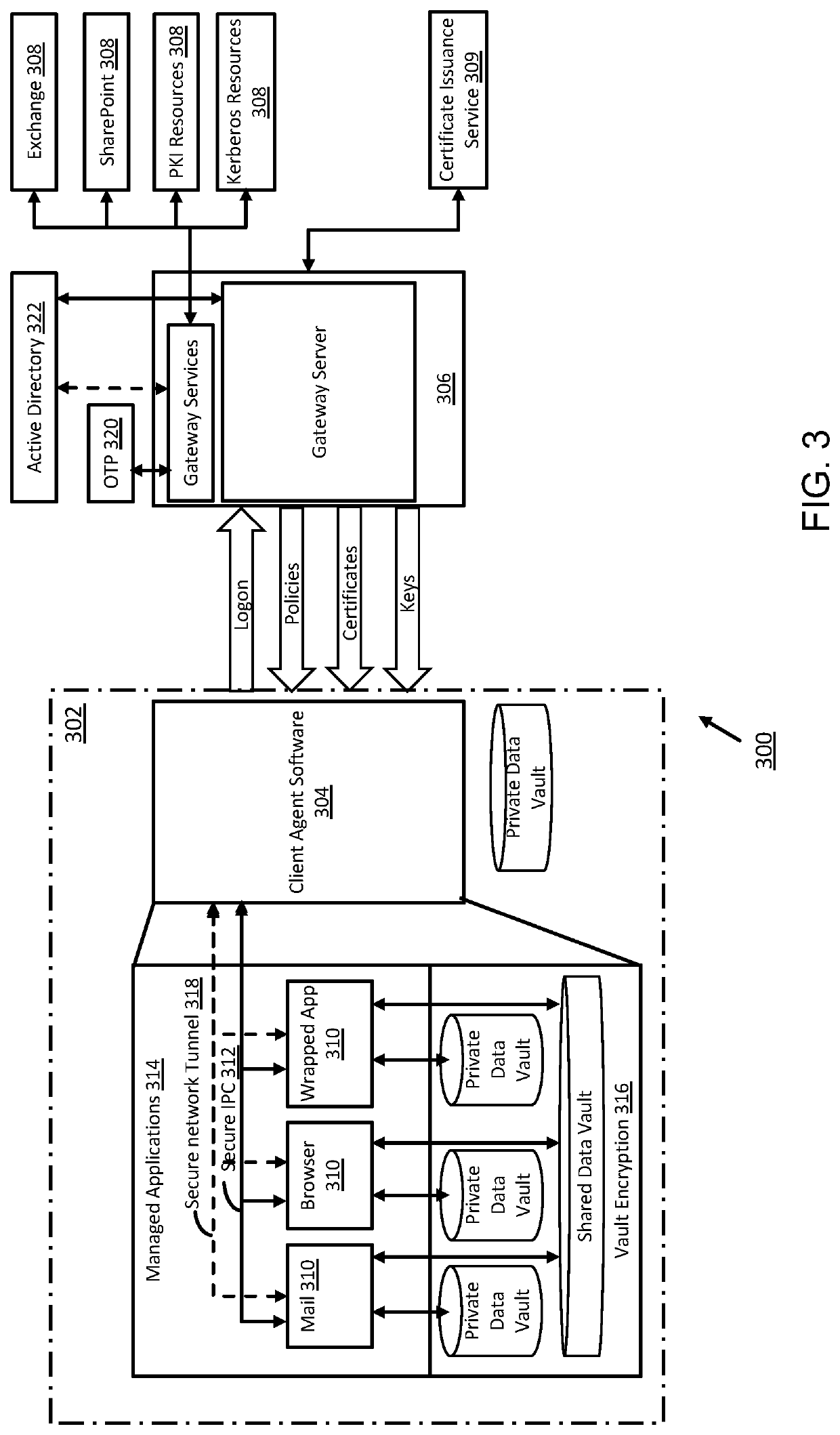 Systems and methods for gamification of SaaS applications