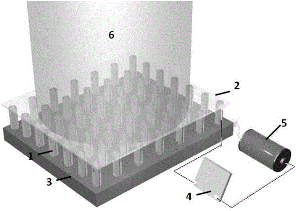 Ultraviolet detector