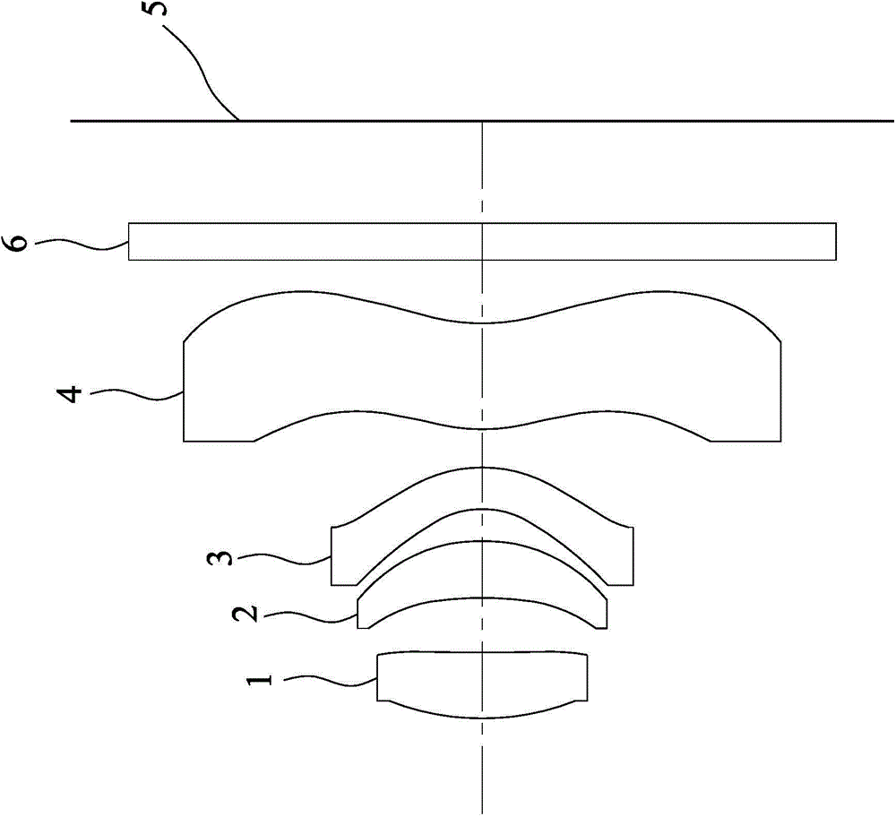 Four-piece type imaging lens group