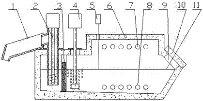 Aluminum alloy casting furnace