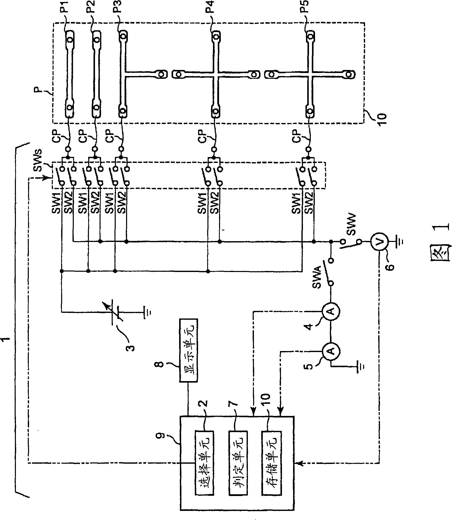 Insulation inspecting device and insulation inspecting method