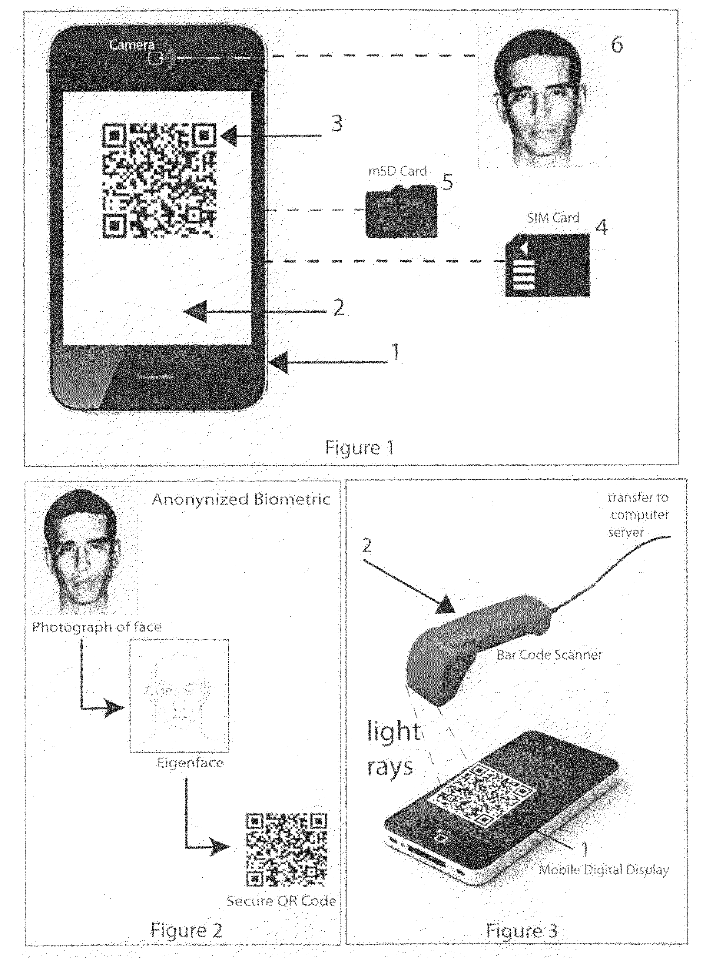 Secure two dimensional bar codes for authentication