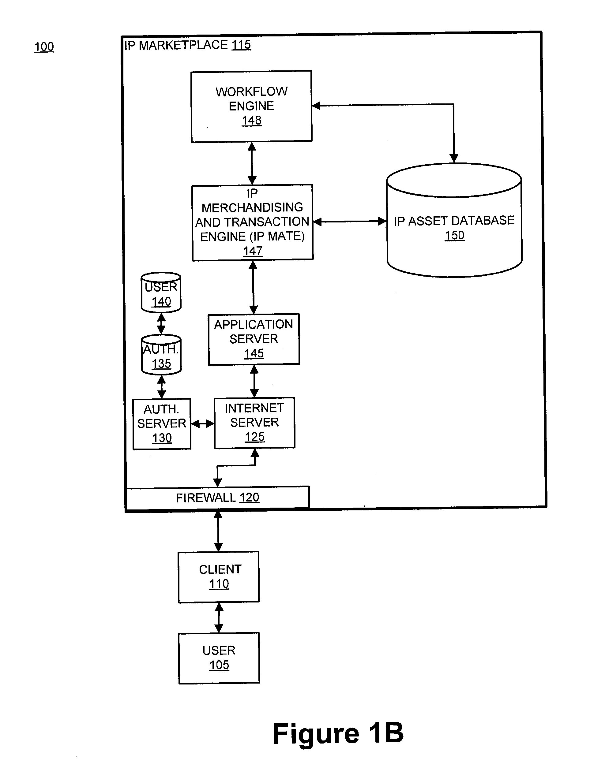 System and method for adjusting intake based on intellectual property asset data