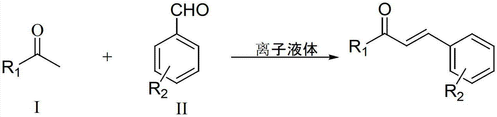 Method for preparing chalcone and directive through multi-sulfonate ion liquid catalysis