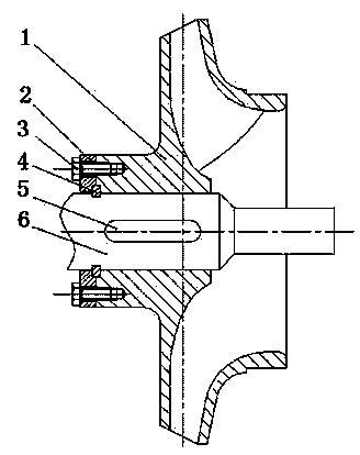 Impeller positioning structure