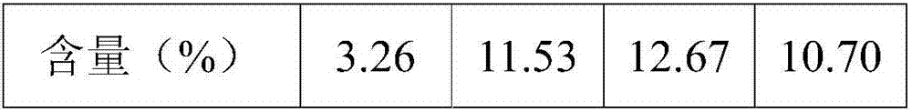 Selective leaching agent and recycling method for metal components in positive electrode material