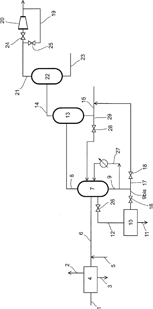 Flexible method for the treatment of a solvent, such as monoethylene glycol, used in the extraction of natural gas