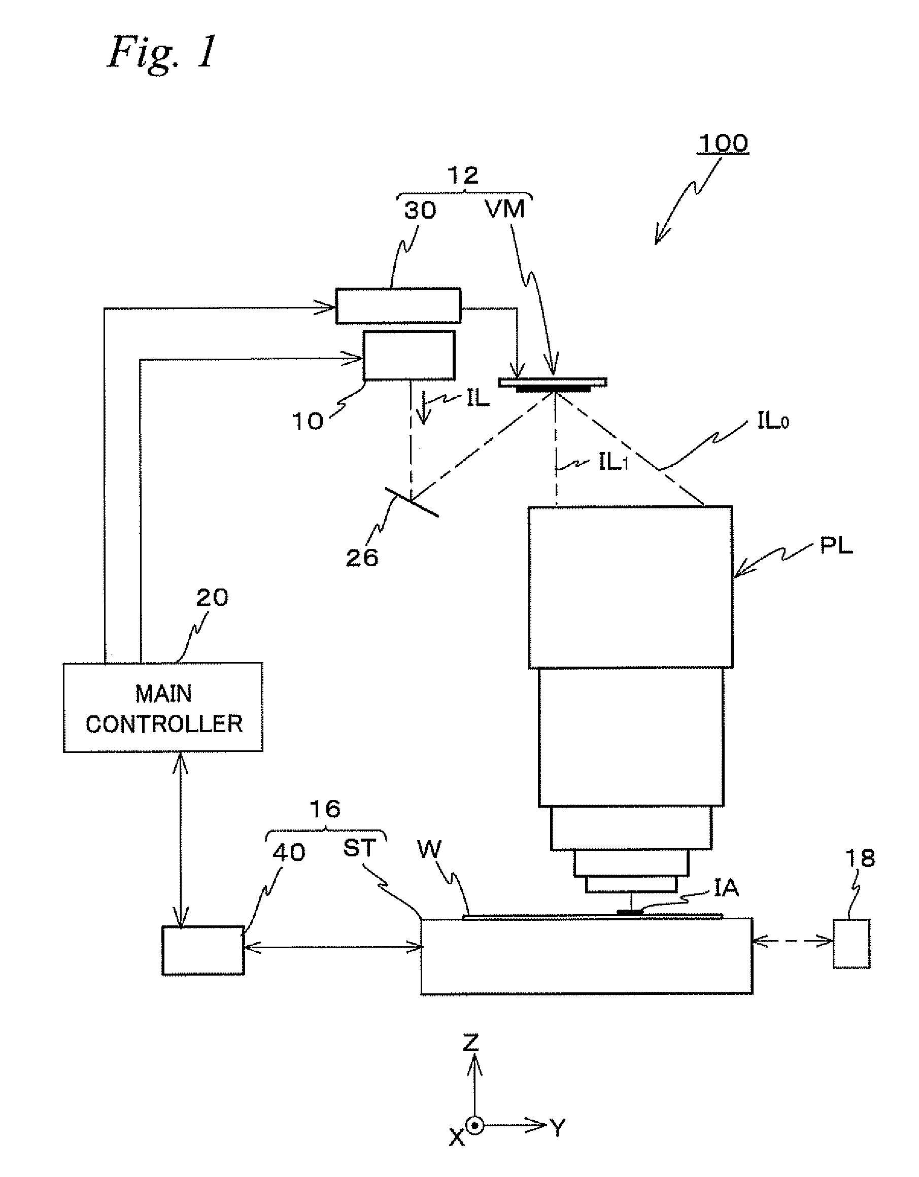 Pattern forming method and apparatus, exposure method and apparatus, and device manufacturing method and device