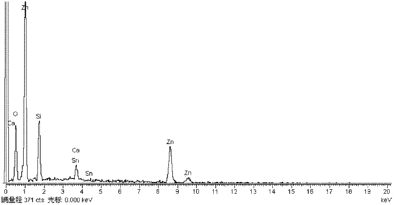 Nano air-sensitive thin film and preparation method thereof