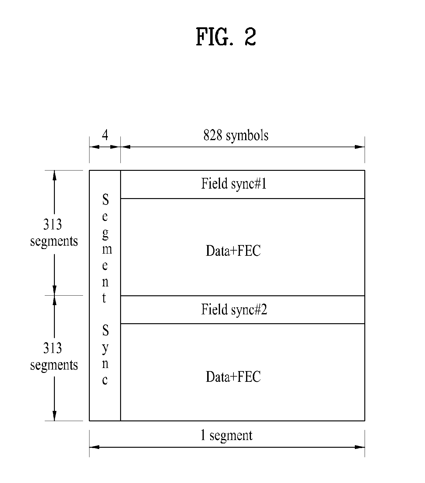 Transmitting/receiving system and method of processing broadcast signal in transmitting/receiving system