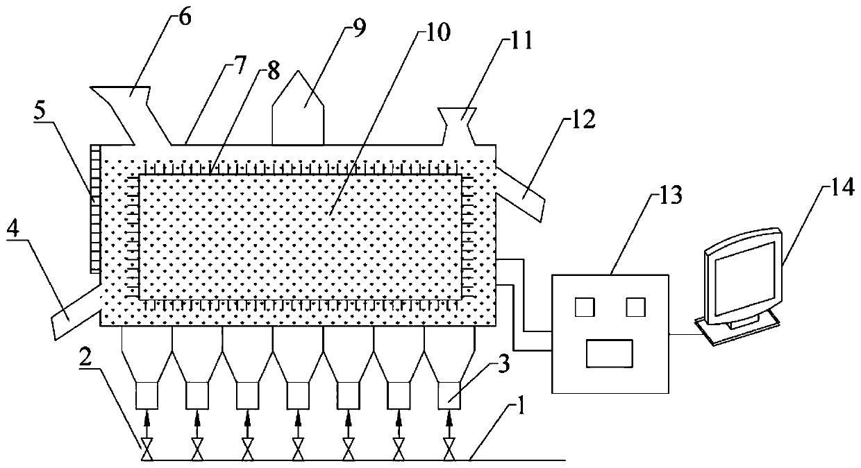 Method for improving particle fluidization quality and separation density stability and matched device