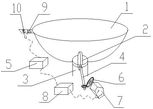 Rotation control device for flip cover type drainer