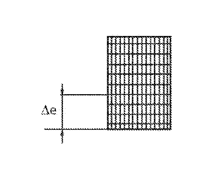 Method for Controlling an Elastic Extensible Screen Having a Variable Degree of Opening and Suitable Control Device