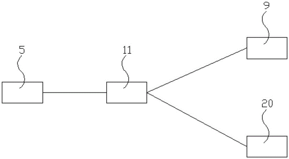 Pipeline conveying structure of raw materials and auxiliary materials of additive production line