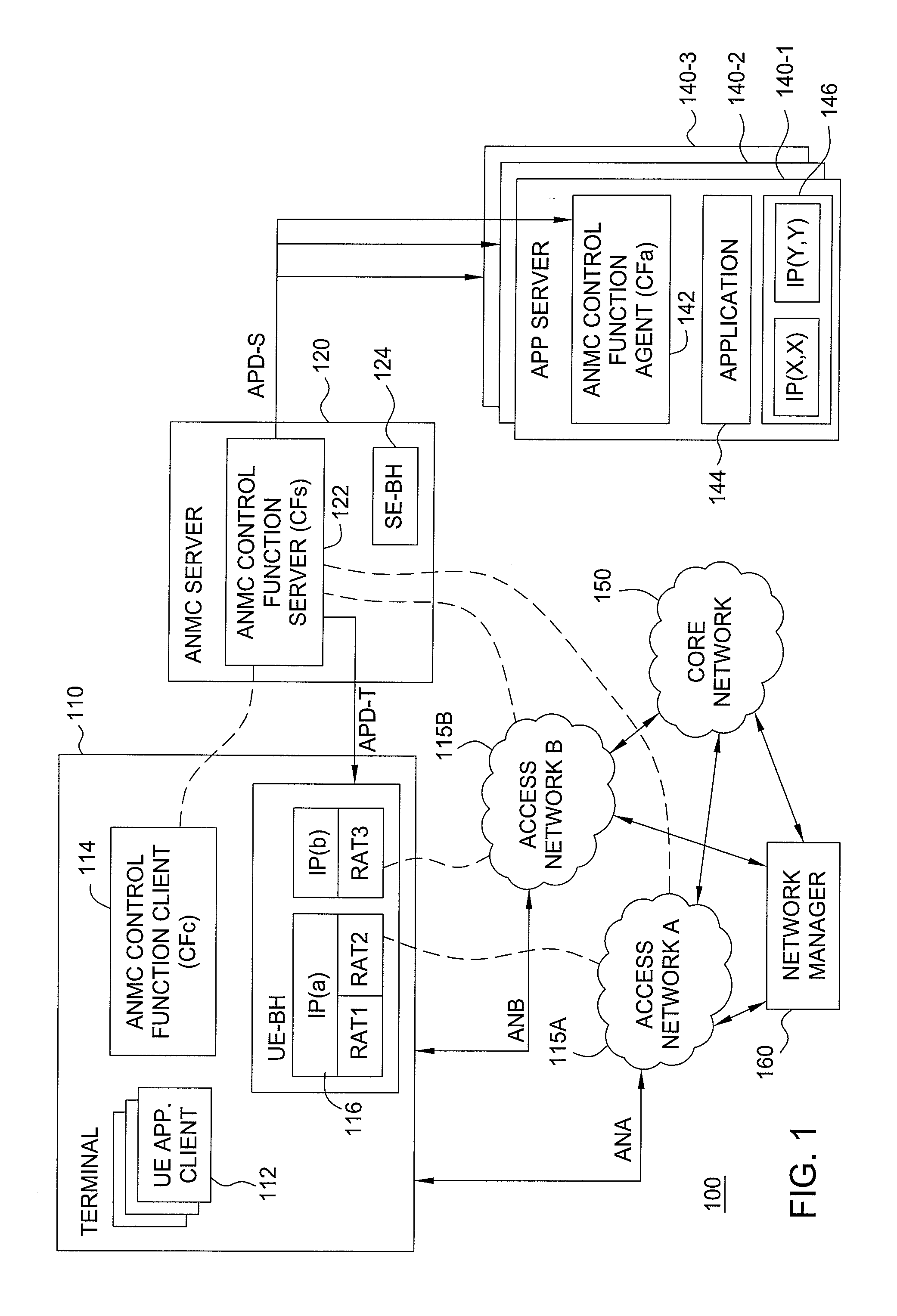 Method and apparatus providing access network aware presence to applications