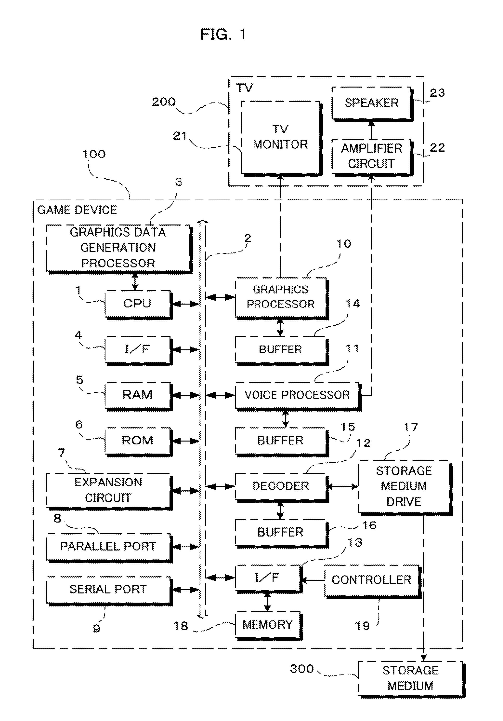 Game device, game control method, recording medium and game management device