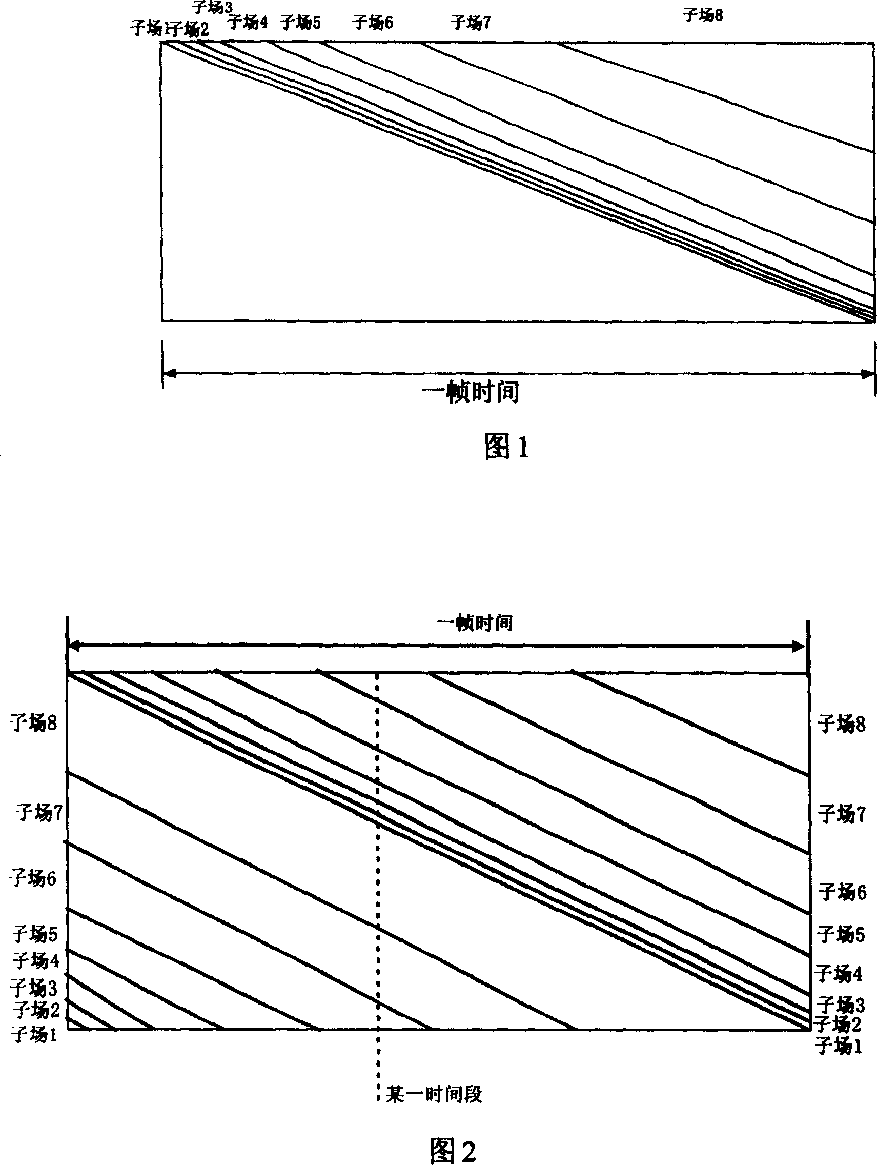 Driving method for color plasma display screen for saving frame storage content